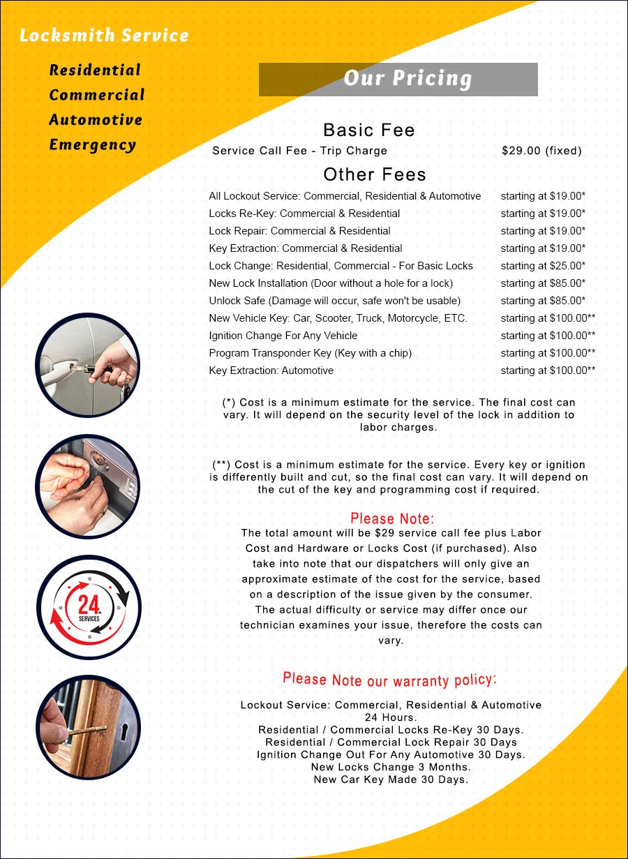 Waukee IA Locksmith Store Waukee, IA 515-421-8428